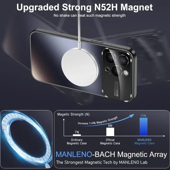 MANLENO Titanium Color Magnetic for iPhone 15 Pro Case - Picture 3 of 12